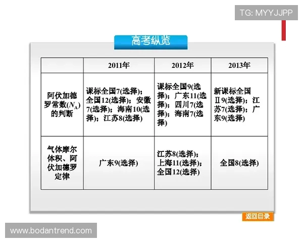 波胆计算公式下载避坑指南高频玩法防骗