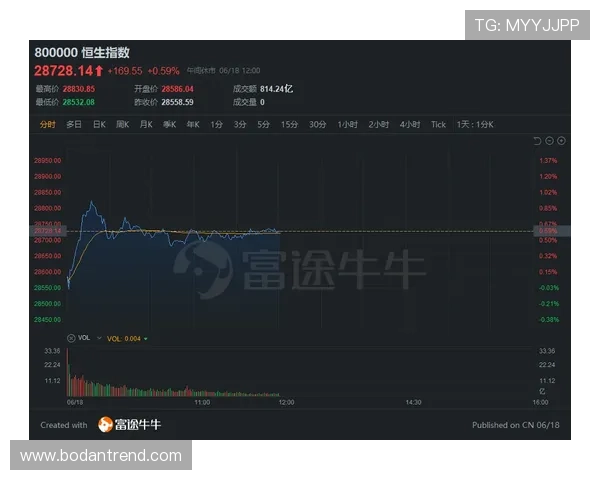大型体育赛事预热波胆对冲套利软件推荐避坑防骗